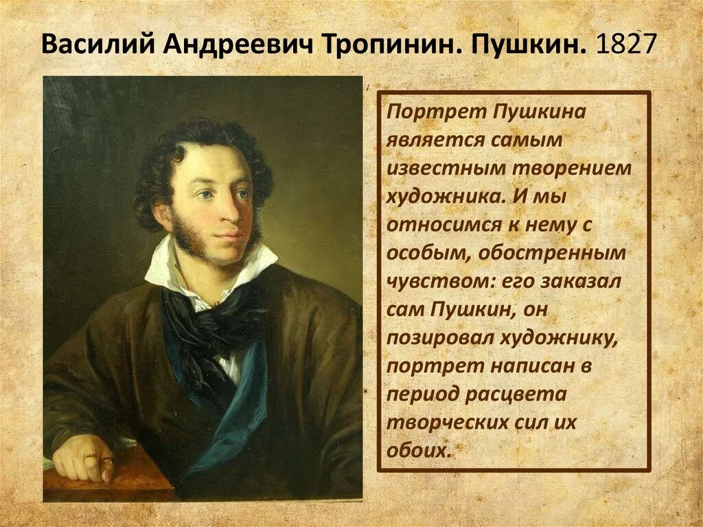 1 название пушкина. Портрет Пушкина 1827 Тропинин.