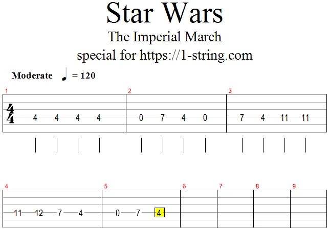 Звездные войны на укулеле табы. Стар ВАРС на укулеле табы. Табулатура на укулеле Звездные войны. Звёздные войны на 1 струне на укулеле. Как сыграть звезда на гитаре