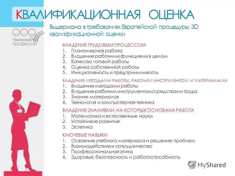 независимая оценка квалификации. система независимой оценки квалификации. эффективность служебной деятельности. квалификация учителя. квалифицированная оценка.