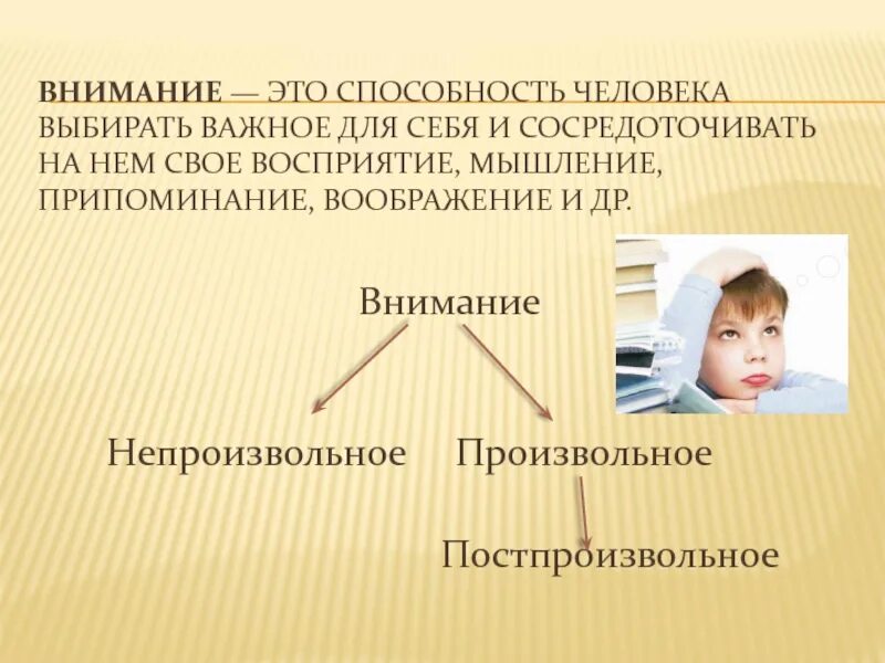 Произвольное изображение. Непроизвольное внимание человека. Произвольное и непроизвольное внимание. Формирование непроизвольного внимания. Внимание.