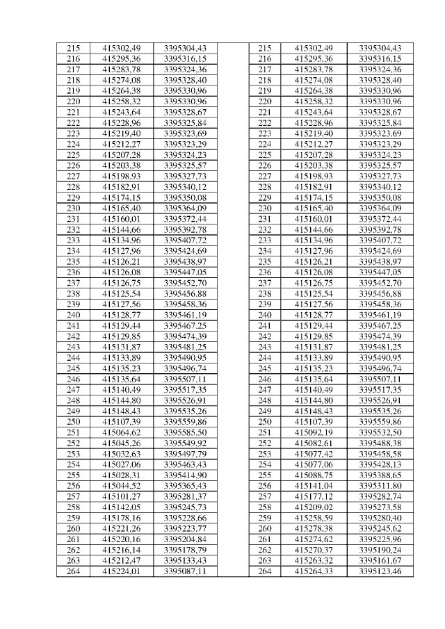 Чей код связи 347. Таблица 207. Таблица 201-500. Таблица 0248. Таблица 1102.