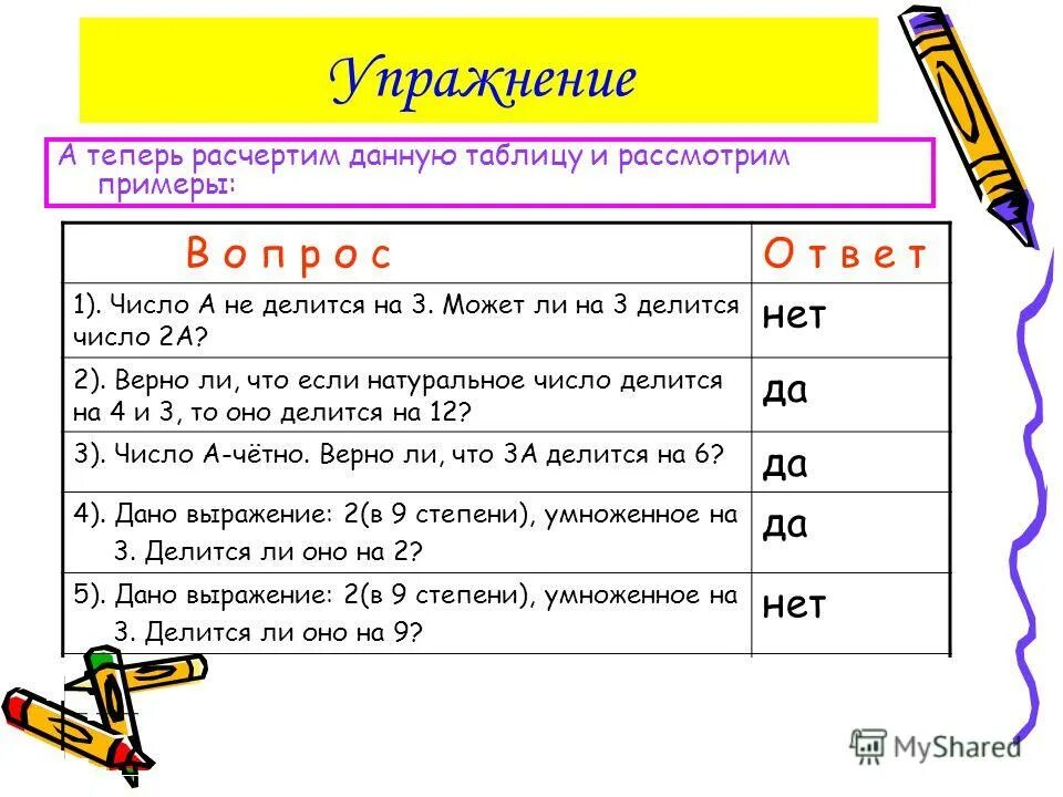 Наибольший общий делитель чисел 40. Наибольший общий делитель чисел 40