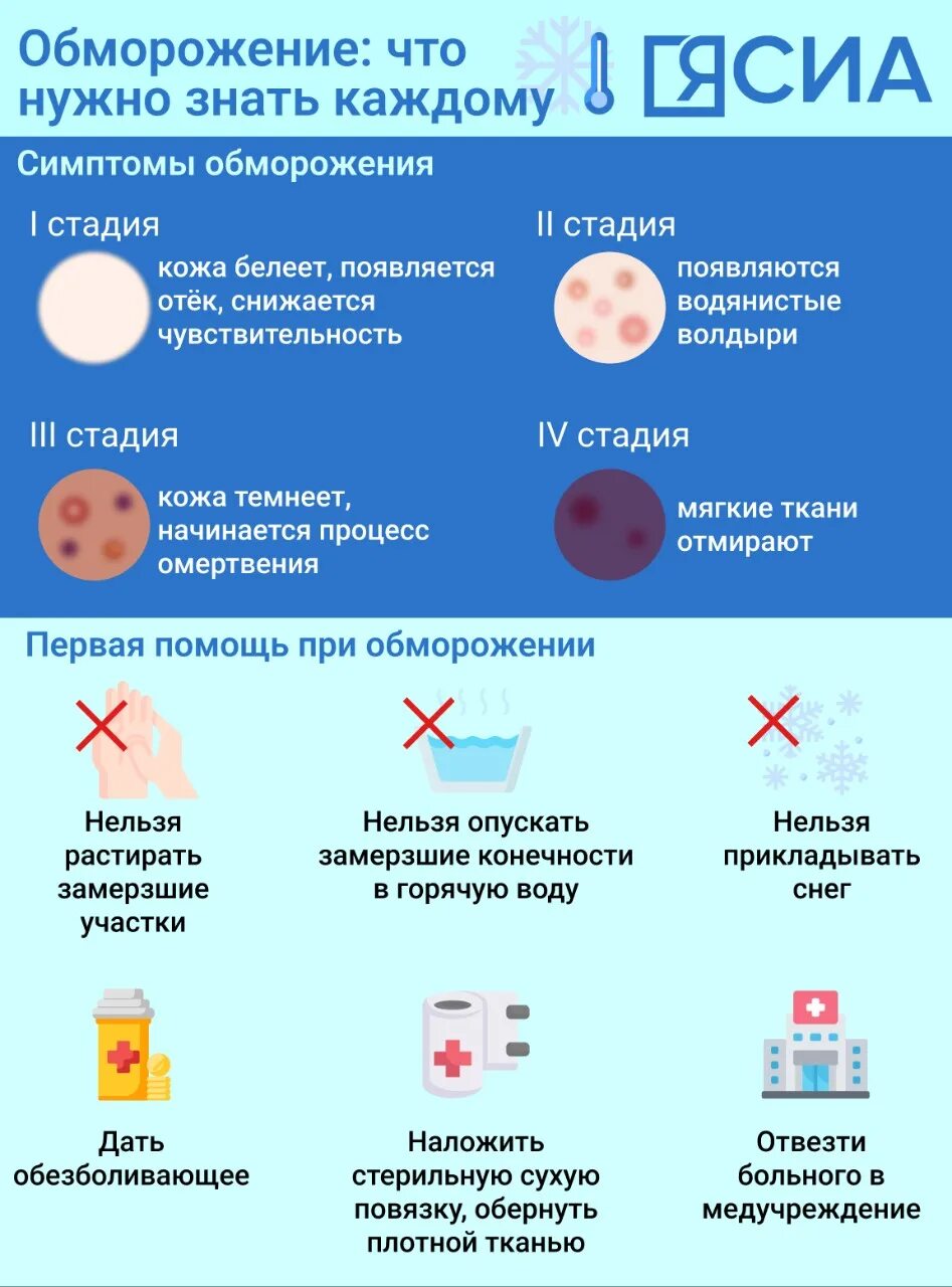 Категорически запрещается растирать замерзшие участки снегом. Помощь при обморожении. Препараты при обморожении. Что нельзя делать при обморожении.