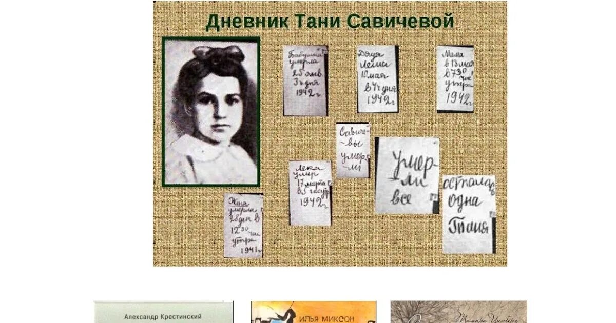 Таня дневник блокада. Таня Савичева блокада Ленинграда. Дневник Тани Савичевой. Рисунки Тани Савичевой. Таня Савичева блокадный дневник.