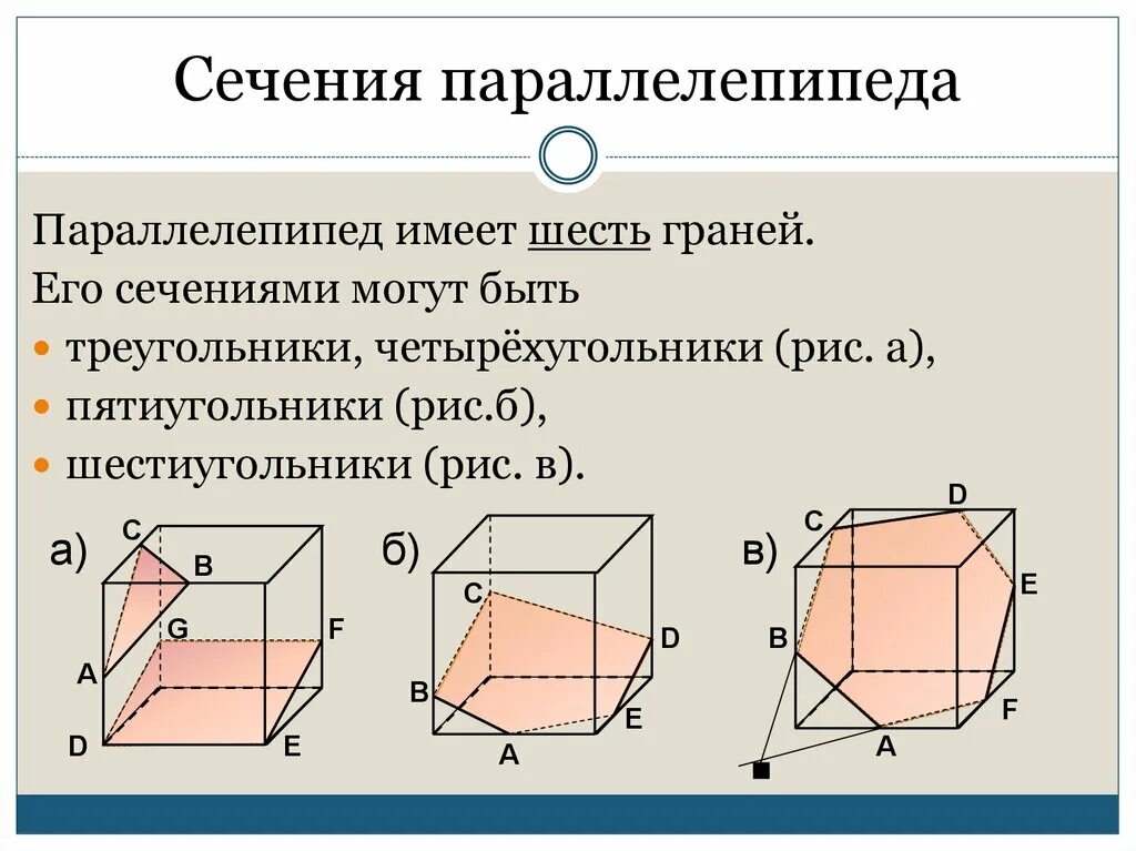 C 10 параллелепипед сечение параллелепипеда. Как строить сечения параллелепипеда. Сечение параллелепипеда а1б1с1. Сечение параллелепипеда плоскостью 1.14. Построить сечение параллелепипеда плоскостью.