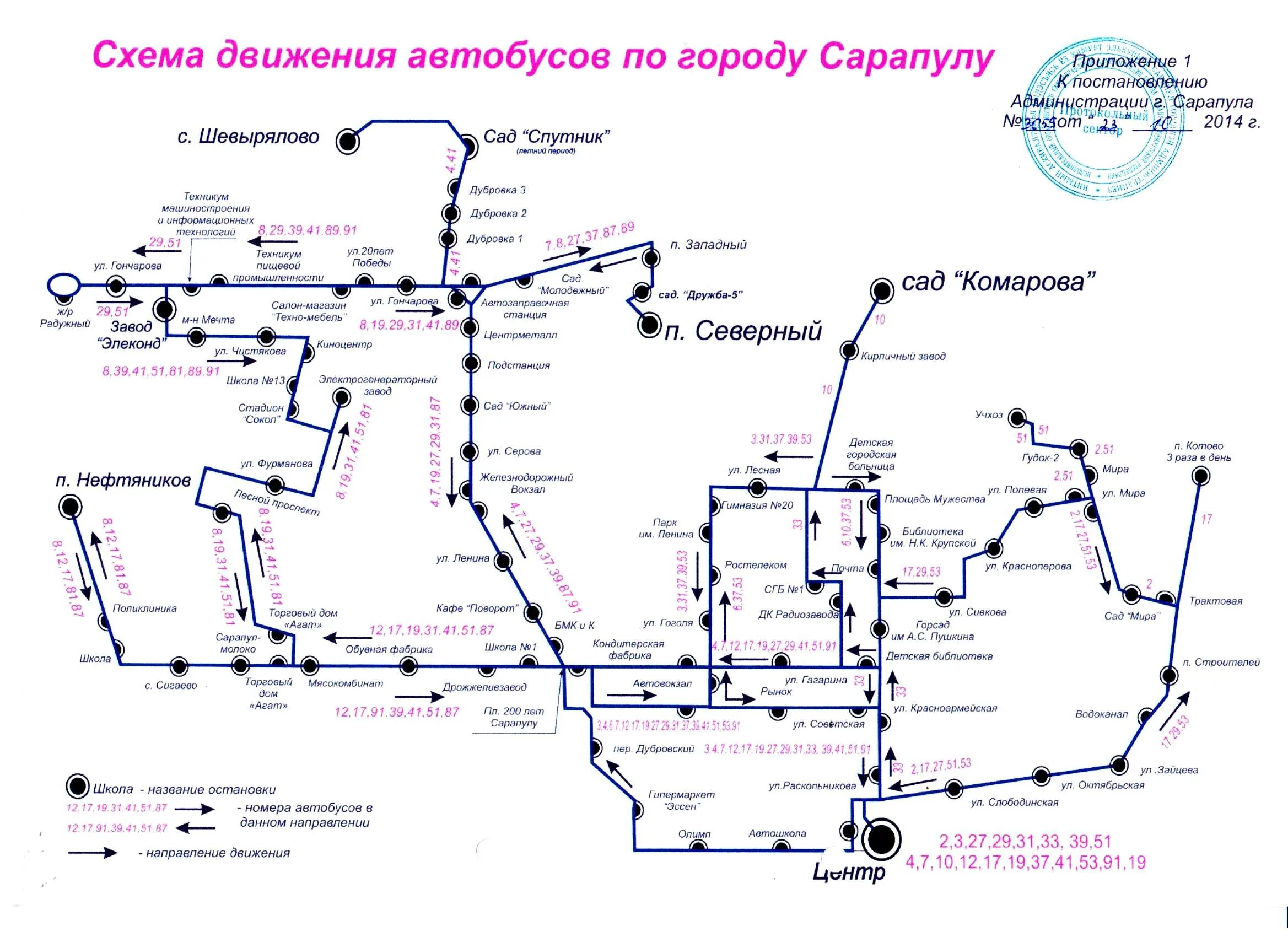 Маршрут 19 автобуса ижевск остановки