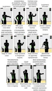 Какой жест судьи означает неправильный заслон