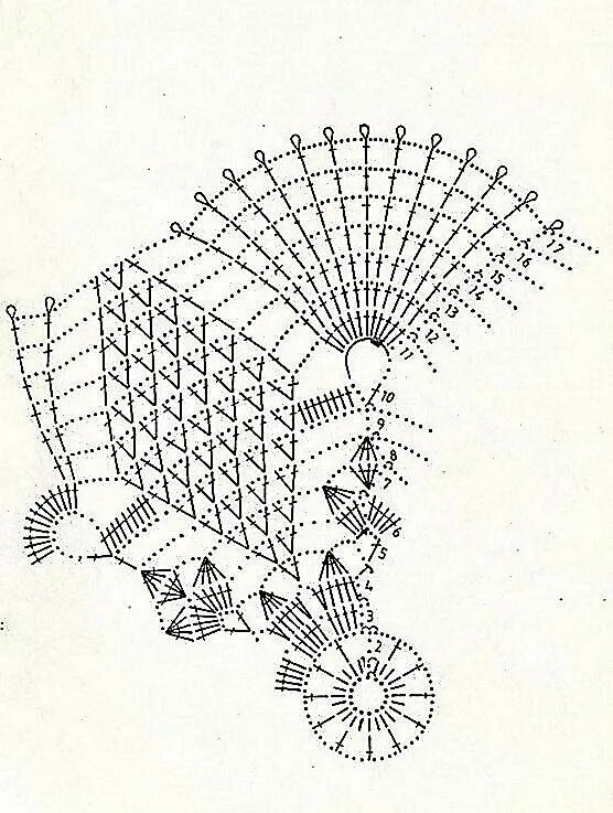 Салфетки крючком со схемами. Схемы вязания крючком салфеток. Вязаные скатерти крючком со схемами. Вязаные салфетки крючком со схемами.