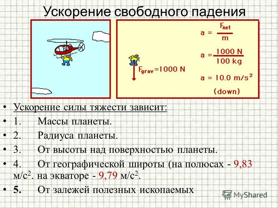 Ускорение силы тяжести значение. Как найти ускорение силы тяжести. сила тяжести в свободном падении.
