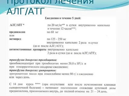 Актив тест групп