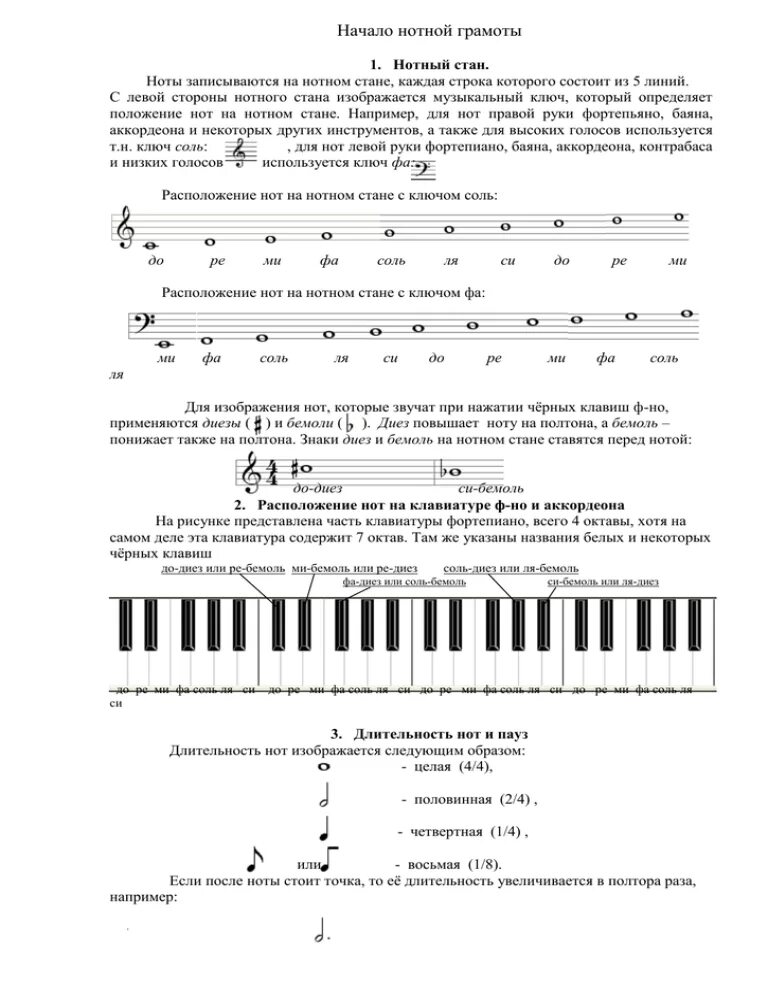 Ноты как читать для начинающих. Нотная грамота с нуля фортепиано. Нотная грамота для фортепиано учебник. Нотная грамота для начинающих фортепиано основы. Нотная грамота для начинающих на синтезаторе.