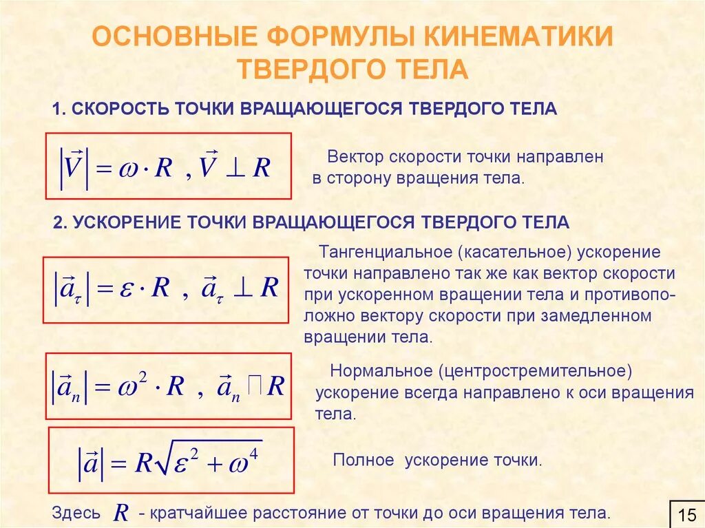 10 формул механики формулы. Формулы по физике движение кинематика. Кинематика формулы для решения задач. Кинематика твердого тела формулы. Кинематика физика формулы для решения задач.