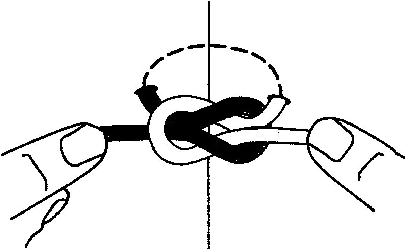 Почему образуются узлы. Аподактильный способ завязывания хирургического узла. Узел хирургическая петля. Хирургическая петля для рыбалки. Завязывание узлов в хирургии.