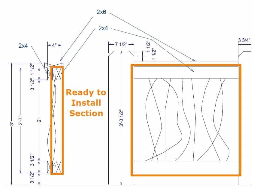 Install section. Install section