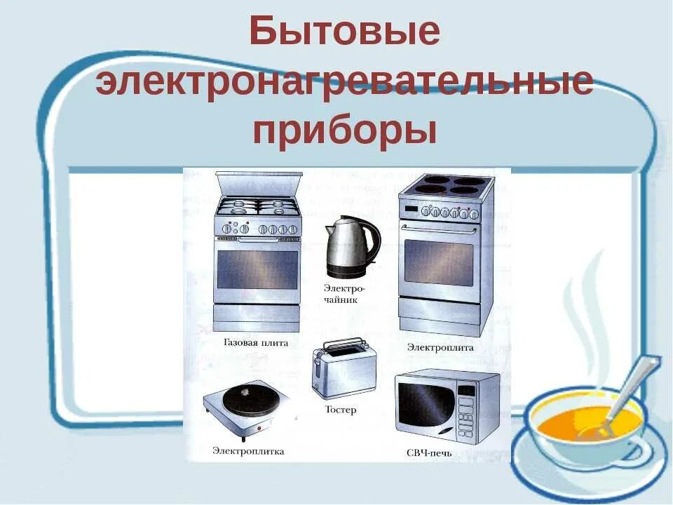 Сообщение на тему бытовая техника. Бытовые приборы. Домашние электрические приборы. Электрические нагревательные приборы. Электрические нагревательные приборы в быту.