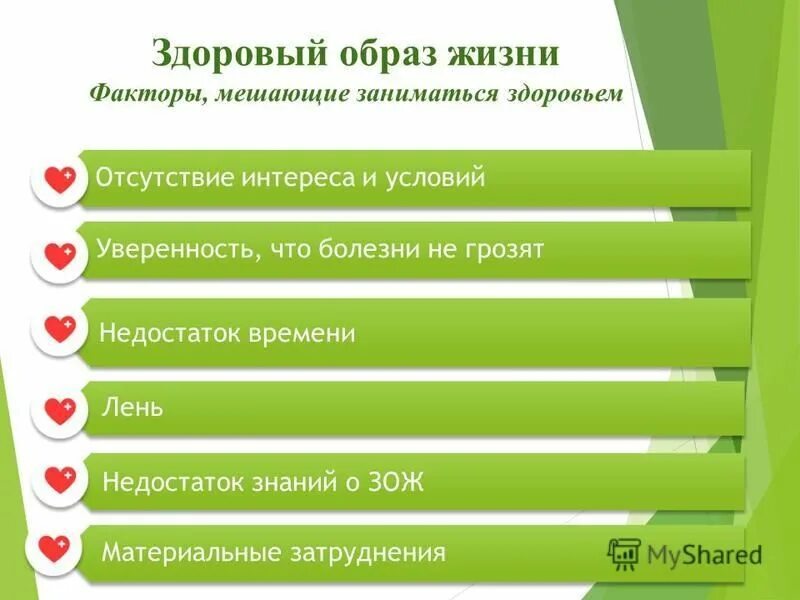 Факторы отрицательно влияющие на здоровый образ жизни. Влияние здорового образа жизни. Факторы негативно влияющие на здоровый образ жизни. Здоровый образ жизни основа укрепления и сохранения личного здоровья. Проанализируйте факторы нарушения здорового образа жизни