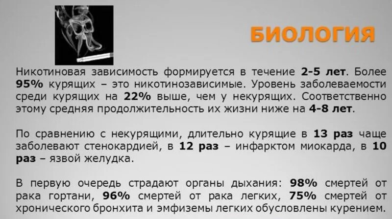 Зависимости от того сколько времени. Никотиновая зависимость. Через сколько проходит зависимость. Насколько сильна зависимость от никотина. Никотиновая зависимость стадии ломки.