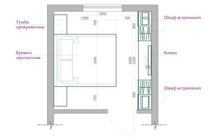 Размеры мебели в комнате. Спальня 9м2 квадратная расстановка чертеж. План расстановки мебели в спальне. Минимальный размер спальной комнаты. Стандартные Размеры спальной комнаты.