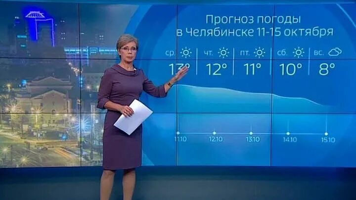 Погода сейчас первомайском. Москва 24 погода. Погода на Россия 1. Москва 24 погода 2014. Погода Телеканал Россия.