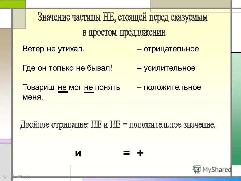 значение слова частицы. отрицательные частицы не и ни. слова с частицей не.
