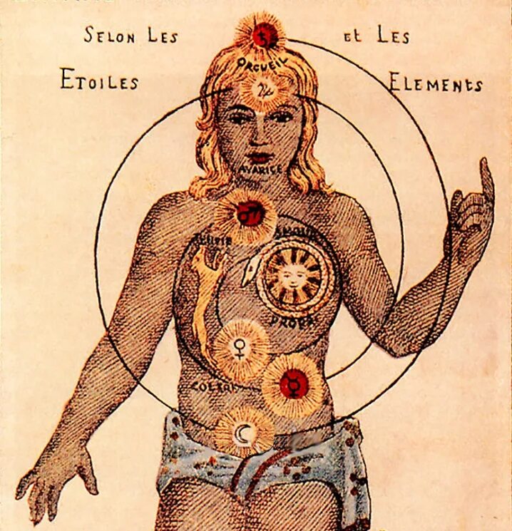 мир человеческой души. самаэль ангел люцифер. информация и сознание. воплощение в человеческом теле бога. воплощение в человеческом теле бога.