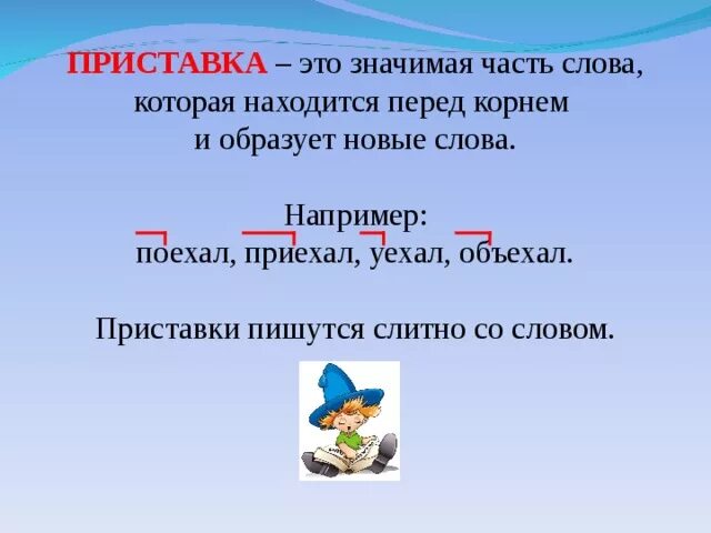 Приставка слова расположен