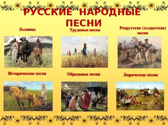 Какой жанр русской народной песни. Русские народные песни список. Трудовые песни русские народные. Русские народные песни названия. Русские композиции названия.