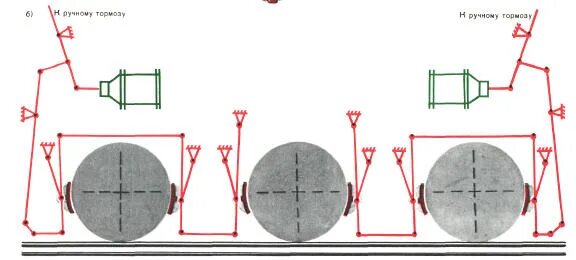 Трп это. Тормозная рычажная передача тепловоза тэп70бс. Схема тормозной рычажной передачи тележки 2тэ10м. Тормозная рычажная передача Локомотива тэ10. Схема тормозной рычажной передачи тепловоза тг16.