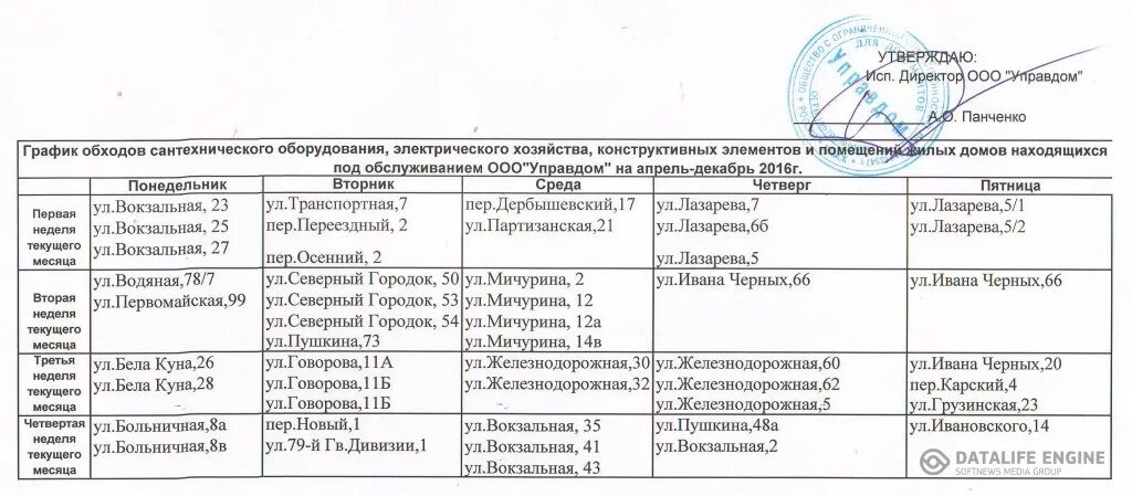 График обхода территории образец охранником. График обхода и осмотра территории. График обхода территории. График обходов территории предприятия. Территория сторожей