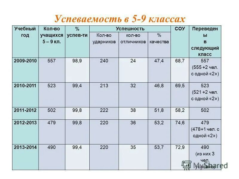 Кол класс. Кол класс. Омонимы примеры. Кол класс. Кол класс.