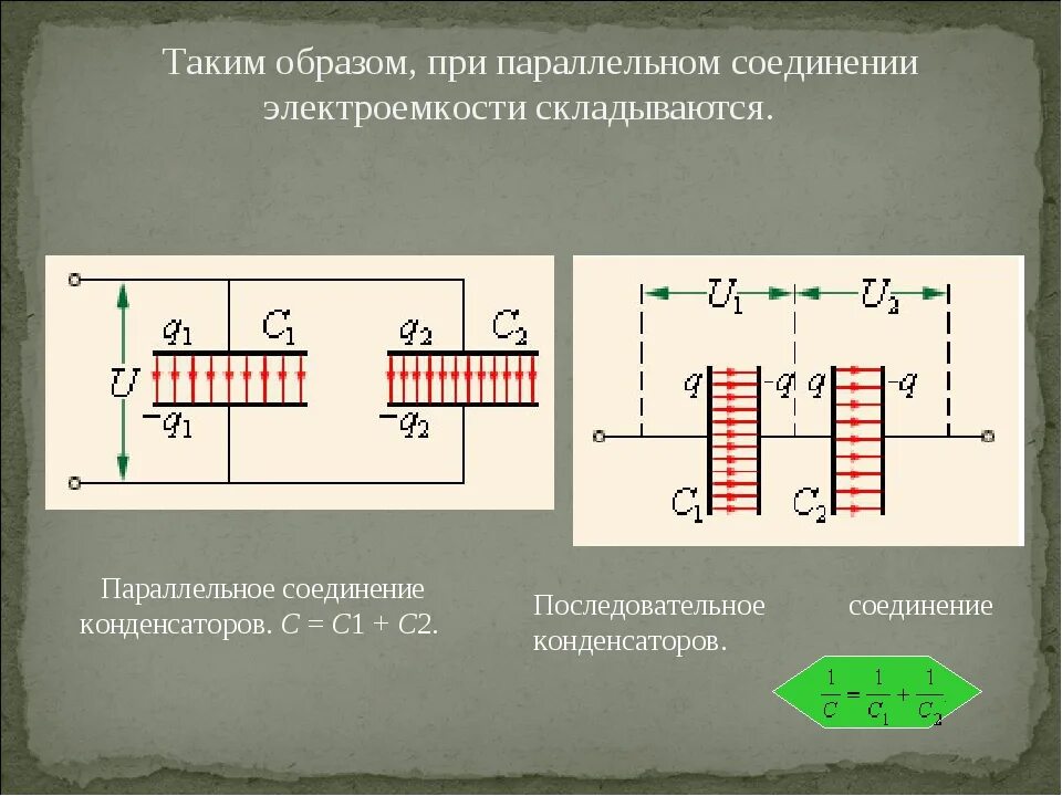 Электроемкость при параллельном соединении конденсаторов. Последовательное и параллельное соединение конденсаторов. Параллельное соединение конденсаторов. Последовательное параллельное и смешанное соединение конденсаторов.