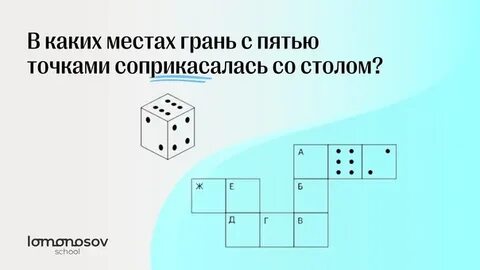 Противоположные грани кубика окрашены в один