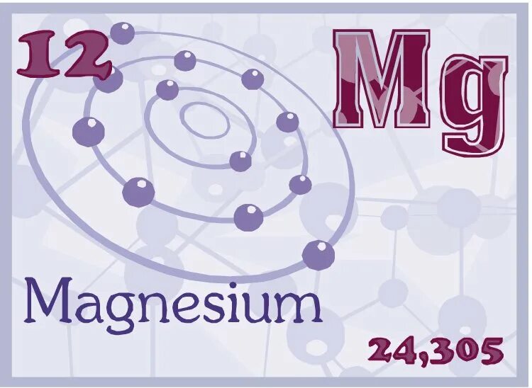 Магний элемент. Магнезиум химический элемент. Магний фон для презентации. Магний химия. Магний химический элемент применение