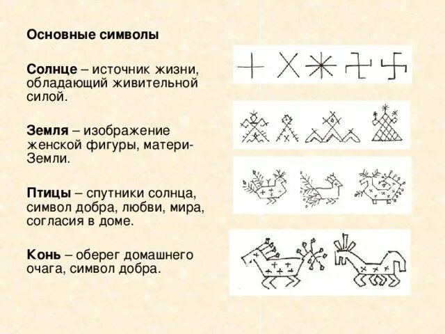 Условные знаки народного творчества