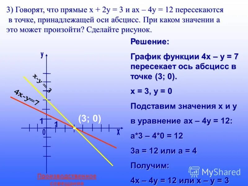 График функции прямая параллельная оси х. Параллельные оси 0x график функций. Уравнение прямой параллельной оси ох формула. Уравнение прямой параллельной оси ox. Уравнение прямой параллельно оси y.