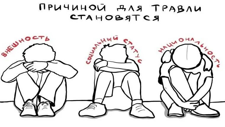 Буллинг почему. Причины буллинга. рисунок на тему буллинга. причины буллинга рисунок. рисунок против буллинга.