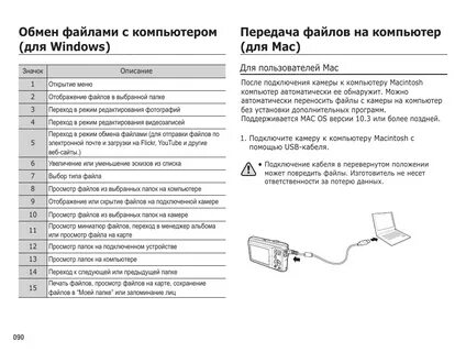 Как подключить файлы телефона к компьютеру