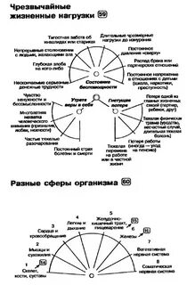 Маятник читать
