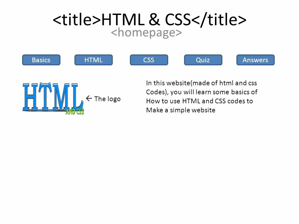 Html css sites