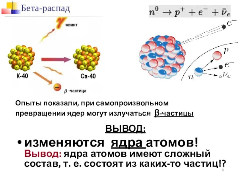 Схема распада бета частиц. Радиоактивные превращения атомов ядер. Радиоактивные превращения атомных ядер 9. Радиоактивные превращения атомных ядер формулировка.