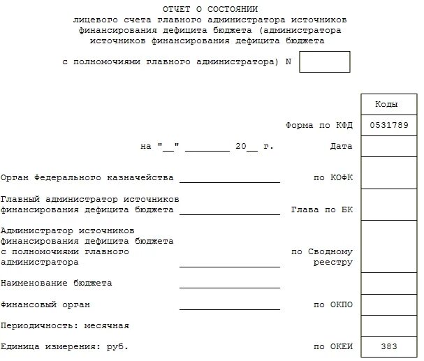 Документы для переоформления лицевых счетов