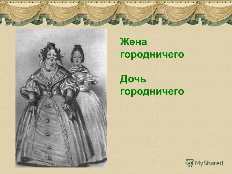 Марья антоновна ревизор. Дочь городничего. Анна андреевна и марья антоновна ревизор. Имя дочери городничего. Имя дочери городничего.