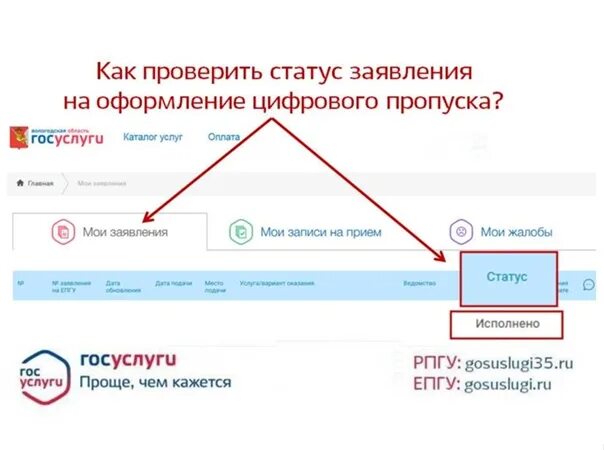 Проверить статус номера. Статус госуслуги. Госуслуги статус заявления. Как проверить статус заявления. Номер заявления на госуслугах.