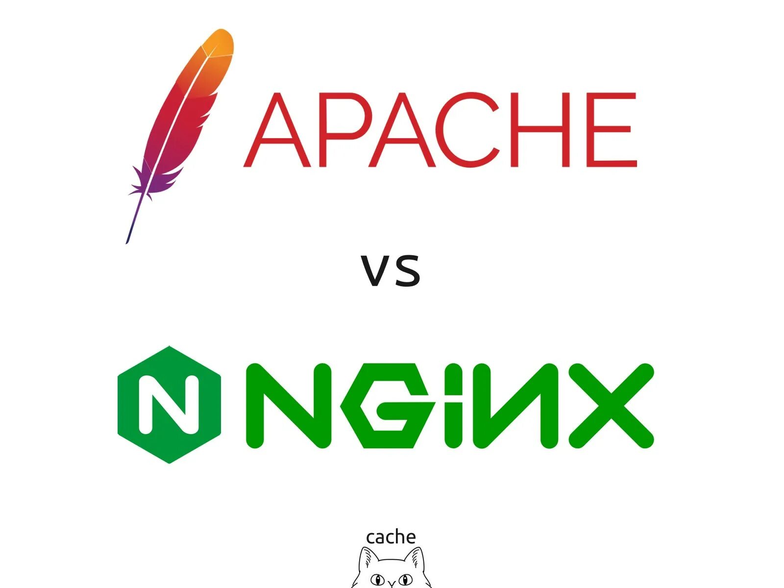 Nginx apache. Nginx vs apache. сервера nginx apache. nginx vs apache performance. apache nginx iis.