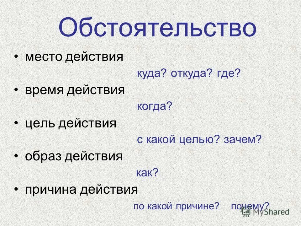 В результате следующих обстоятельств. Обстоятельство места. Куда обстоятельство. Обстоятельства места и времени. Обстоятельство времени действия места.