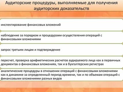 Последовательность аудита