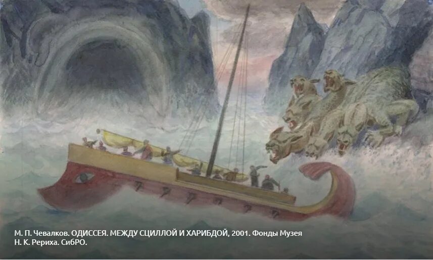 Как возникло выражение между сциллой и харибдой