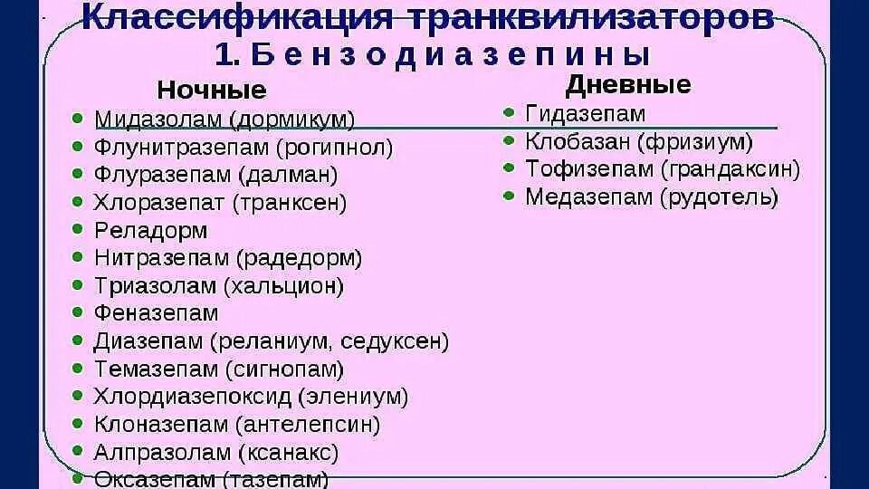 Что такое транквилизаторы. Дневные транквилизаторы. Транквилизаторы список. Анксиолитики антидепрессанты. Транквилизаторы классификация.