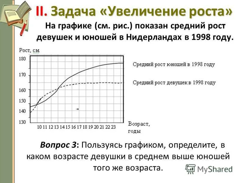 рост женщин статистика. средний рост в голландии. средний рост женщин в нидерландах. средний рост в голландии. средний рост мужчины в мире по странам.