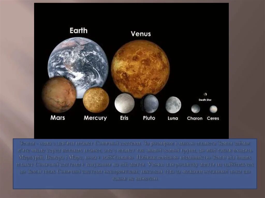 Какая самая большая земля. Размеры планет. Меркурий в сравнении с другими планетами. Сравнительные Размеры Меркурия и земли. Планеты по величине.